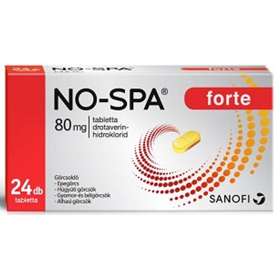 No-spa Forte Tabletta 24x